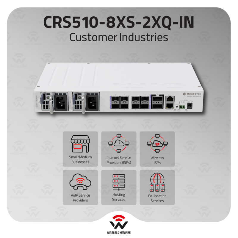 crs510-8xs-2xq-in-1.png