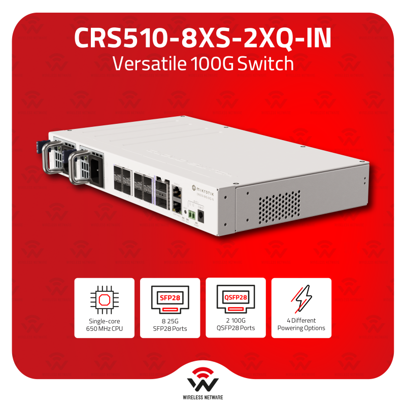 crs510-8xs-2xq-in.jpg.png